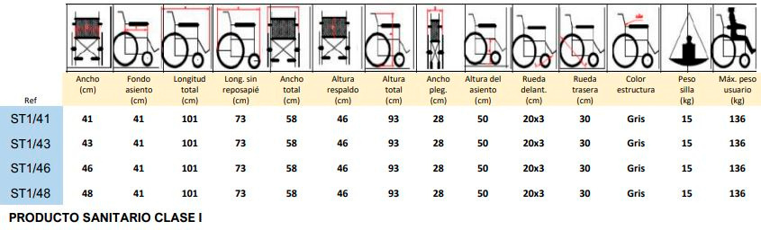 ST1-VARIOS ST1-VARIOS